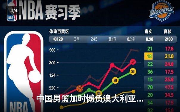 中国男篮加时憾负澳大利亚 胡金秋24+12难救主 - 4